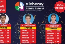 Alchemy Public Schools Top Scorers in 10th Class