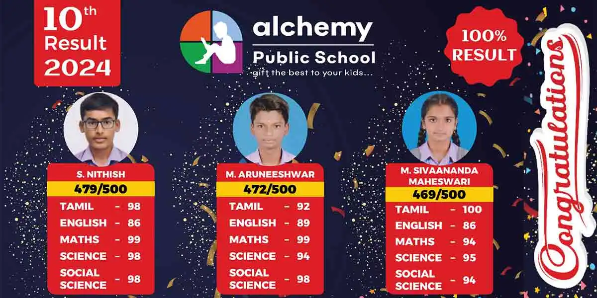 Alchemy Public Schools Top Scorers in 10th Class