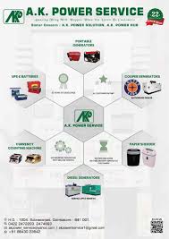 AK Power Services