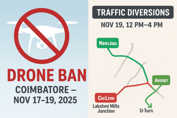 Coimbatore has issued a strict drone ban and announced key traffic diversions from November 17 to 19, 2025, to ensure security during the Prime Minister’s visit. Commuters are advised to follow the updated routes and plan travel accordingly.