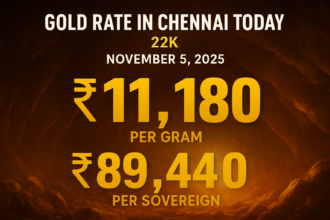 Gold rate in Chennai today – ₹11,180 per gram and ₹89,440 per sovereign, updated on November 5, 2025.