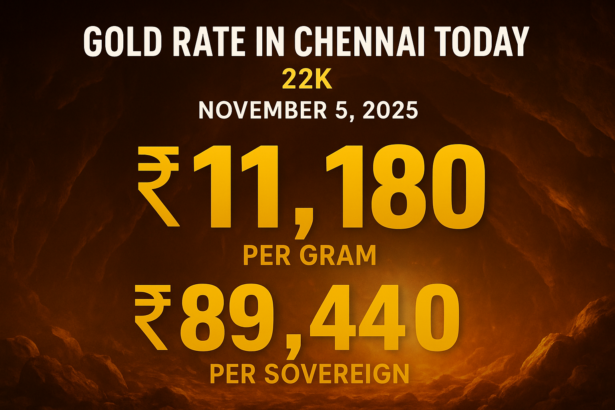 Gold rate in Chennai today – ₹11,180 per gram and ₹89,440 per sovereign, updated on November 5, 2025.