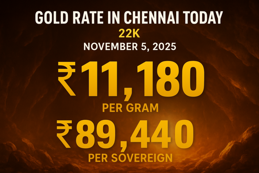 Gold rate in Chennai today – ₹11,180 per gram and ₹89,440 per sovereign, updated on November 5, 2025.