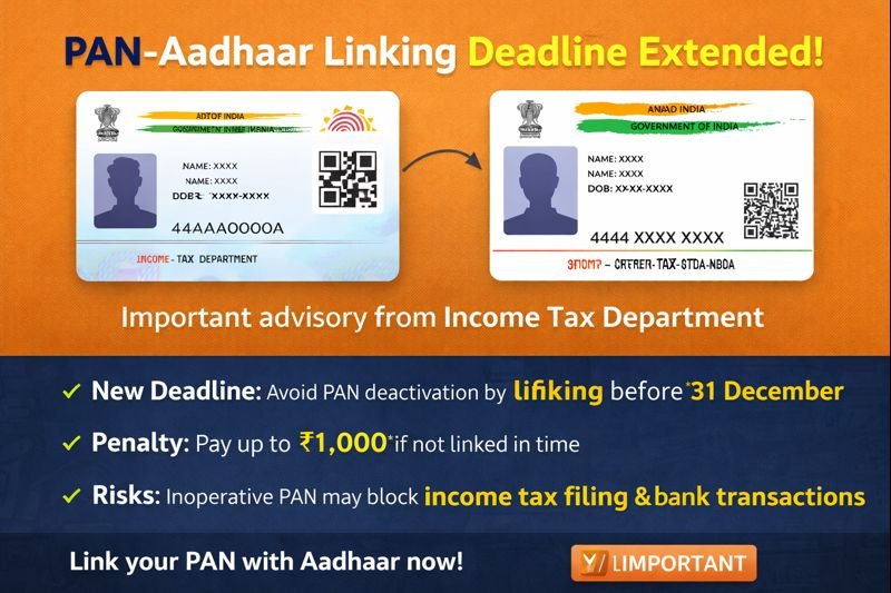 PAN-Aadhaar linking deadline extended – Income Tax Department advisory