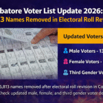 Coimbatore Voter List Update 2026 showing electoral roll revision and removed voter names