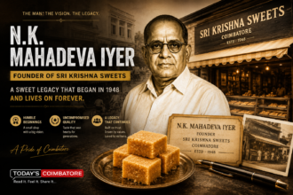 N.K. Mahadeva Iyer portrait with Sri Krishna Sweets shop and Mysurpa, representing Coimbatore sweet brand legacy