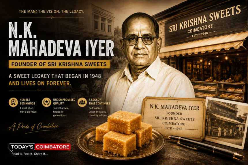 N.K. Mahadeva Iyer portrait with Sri Krishna Sweets shop and Mysurpa, representing Coimbatore sweet brand legacy