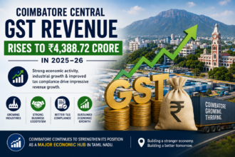 Coimbatore records ₹4,388.72 crore in Central GST revenue during the 2025–26 financial year, reflecting strong economic growth.